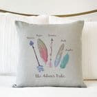 Personalised Family Tribe Cushion
